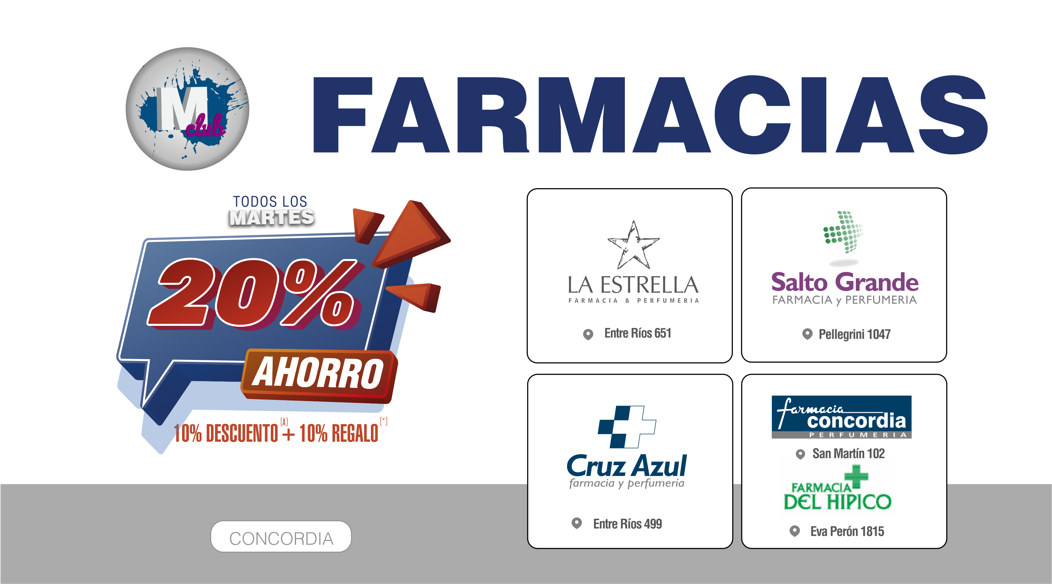 FARMACIAS